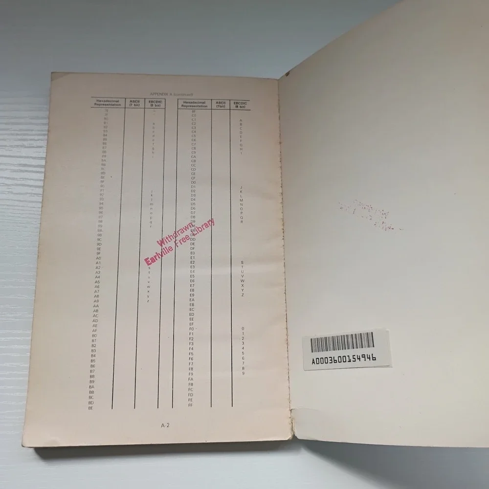 An Introduction To Microcomputers Volume 1; Adam Osborne; VINTAGE 1976